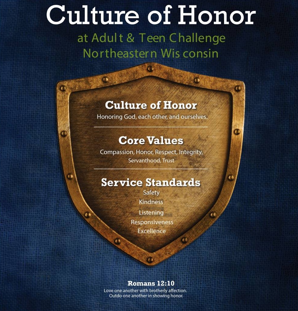 Culture of Honor